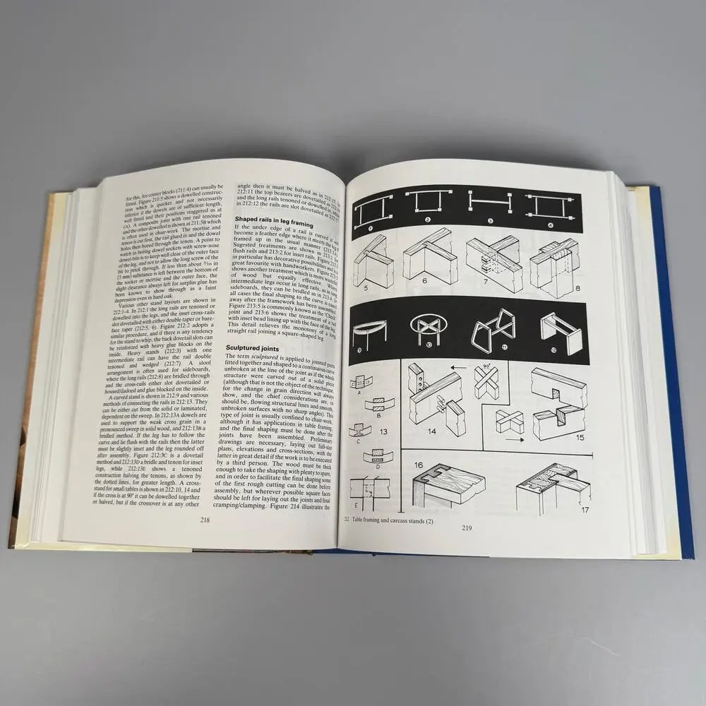 Encyclopedia of Furniture Making Ernest Joyce Hardcover Book DJ 1987